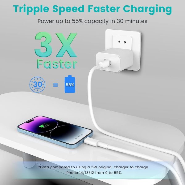 Fast charging adapter