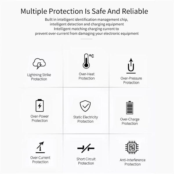 4-AU 30w travel chargers