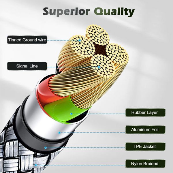 4-USB to Lightning 5V2.4A Nylon Braided cable