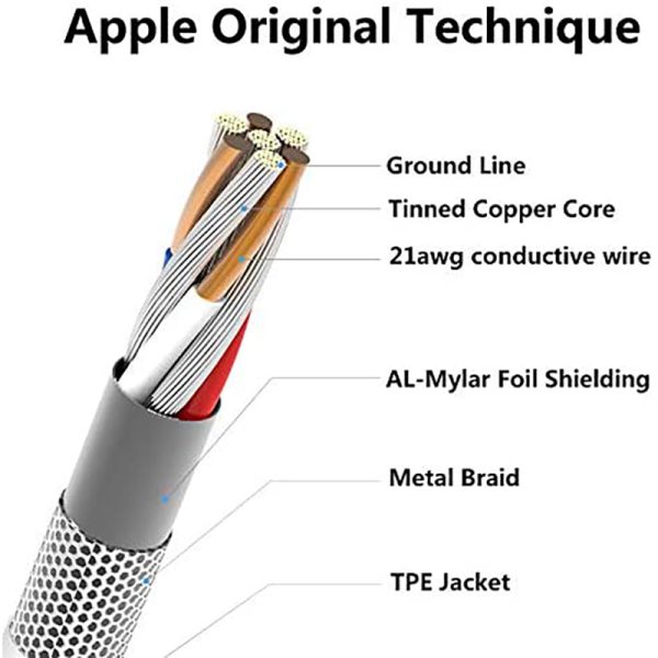 2-MFI certified cable