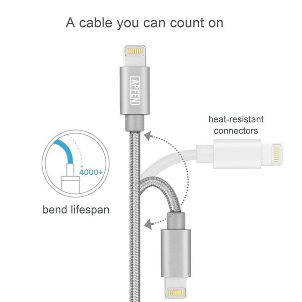 2-MFI nylon cable