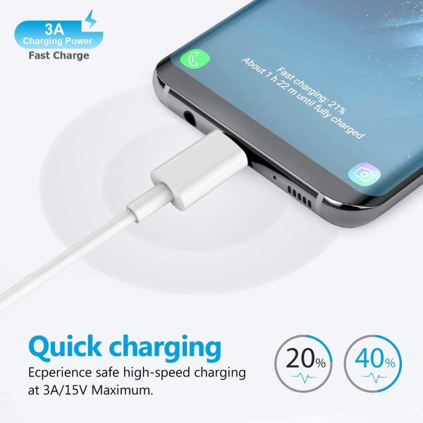 APPHONE USB 2.0 USB A to USB C PVC charging Cable - Image 2