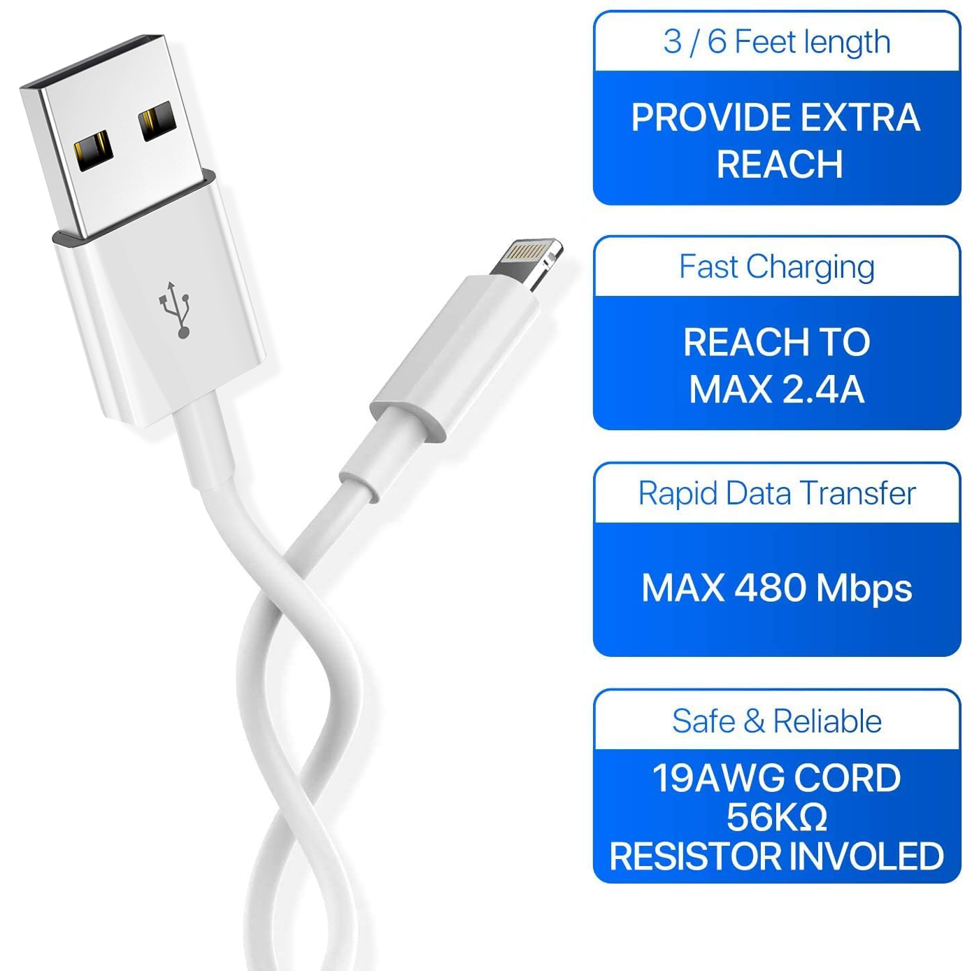 CABLE IPAD TO USB - Aganet Info