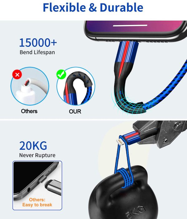 APPHONE Aluminum Alloy Braided USB A to Lightning charging Cable Injection molding - Image 4