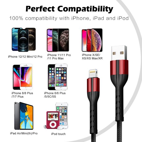 APPHONE Aluminum Alloy Braided USB A to Lightning charging Cable Injection molding - Image 3