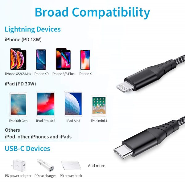 Mfi Certified Usb Type C To Lightning 3