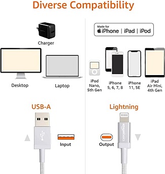 MFI apple data cable