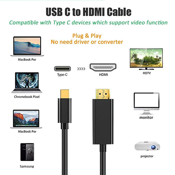 USB 3.1 Type C to HDMI 4k HDTV Cable