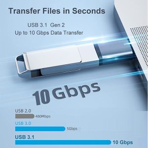 USB-C to USB Adapter