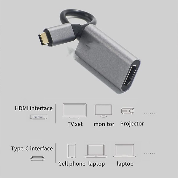 4k type c male to hdmi cable