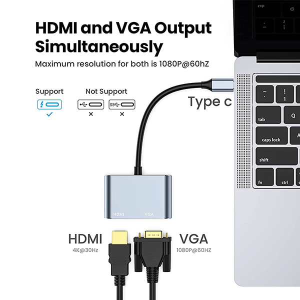 USB C to VGA HDMI Adapter best