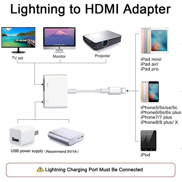 Lightning to AV digital (HDMI) Adapter-4