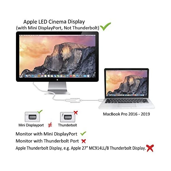Usb C To Displayport Adapter Thunderbolt To HDMI Adapter, TOPELEK