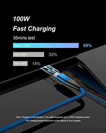 100W Type C to C Cable