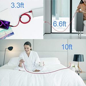 USB A to USB-C Fast Charger Cable