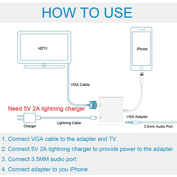 Lightning to VGA Adapter with Lightning Charging-