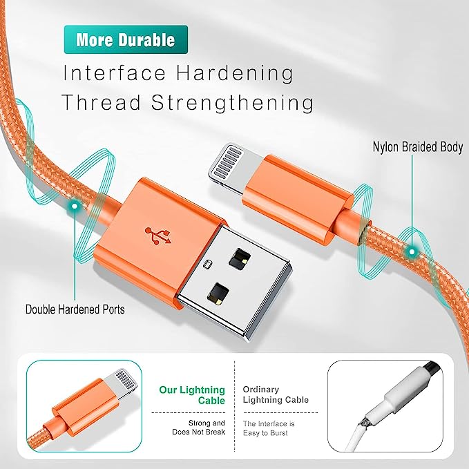 8-pin action of the Apple Lightning charging cable