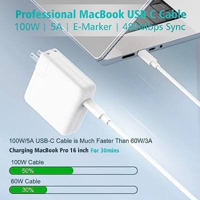 usb c to c fast charging cable