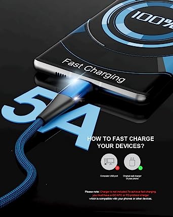 usb c to c fast charging cable