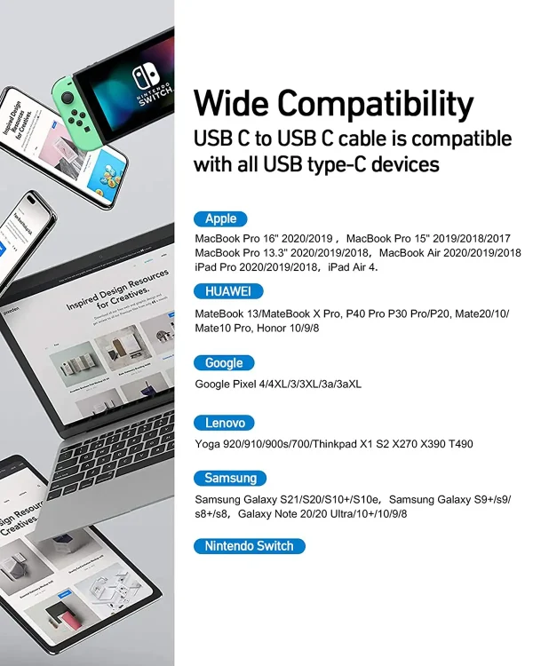 APPHONE 20V5A USB C To C Braided Cable 8