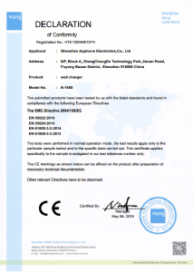 Products 32 wall-charger-manufacturer-CE-EMC-Directive-2004-108-EC-Certifications APPHONE