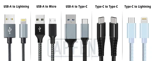 Type of connector