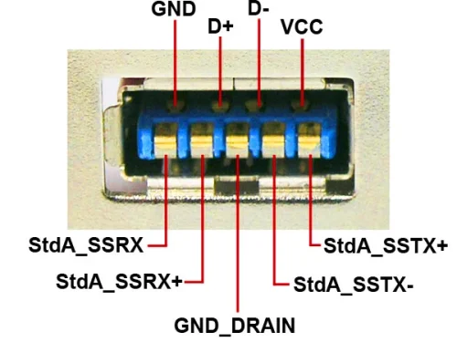 USB cable wiring diagram