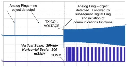 Qi Standard Protocol Digital Ping