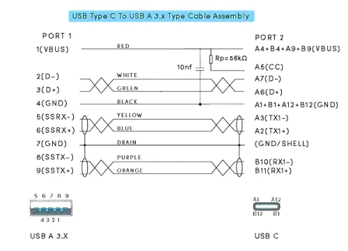 USB C To USB A 3.X Wiring Diagram