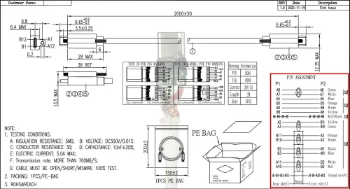 USB C wiring diagram