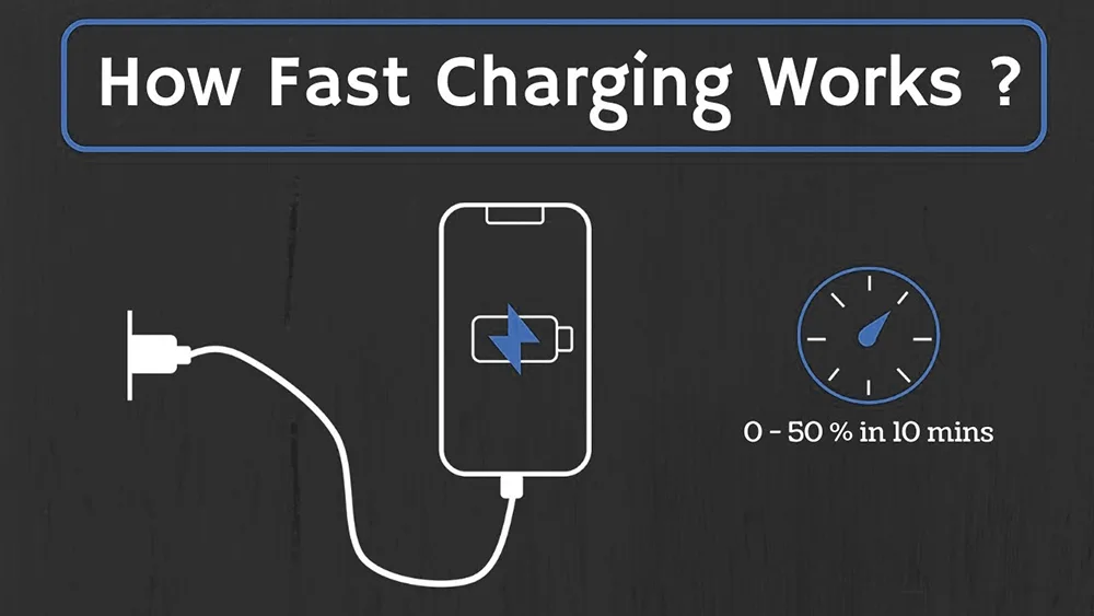 how fast charging works