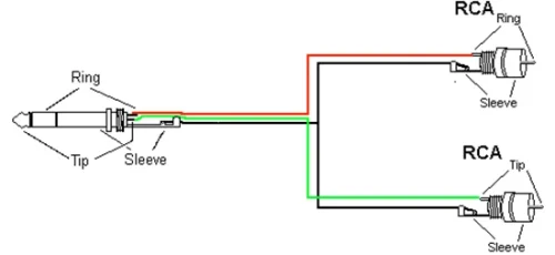 3.5mm Audio Connector Wiring Diagram Structure