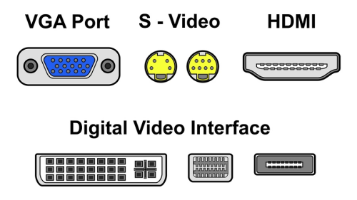 Monitor port type