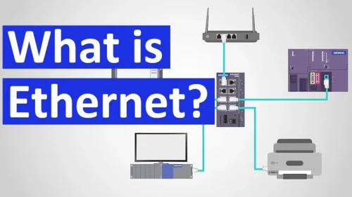 What Is Ethernet