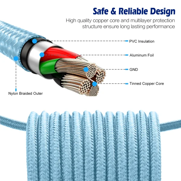 Customized hot-selling product durable nylon braided 3A USB Type A TO C macaron color data cable - Image 5