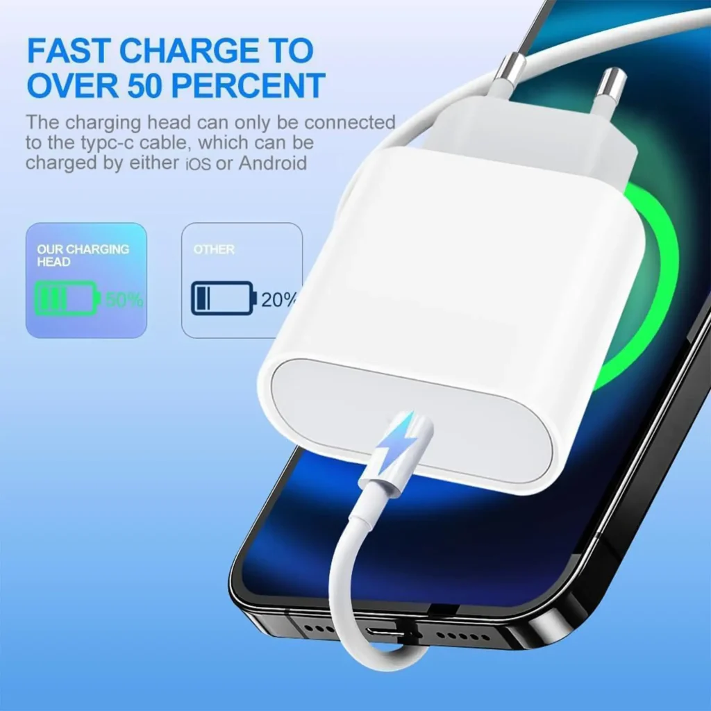 Why Do Smartphone Charging Cables Get Hot? The Key Lies in the Internal Structure of the Connector 1 Custom plug 20W USB C wall fast charger 3