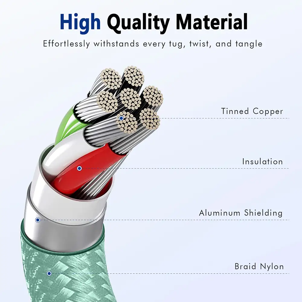 Anti breakage gradient nylon braided USB A to C data cable Details 3