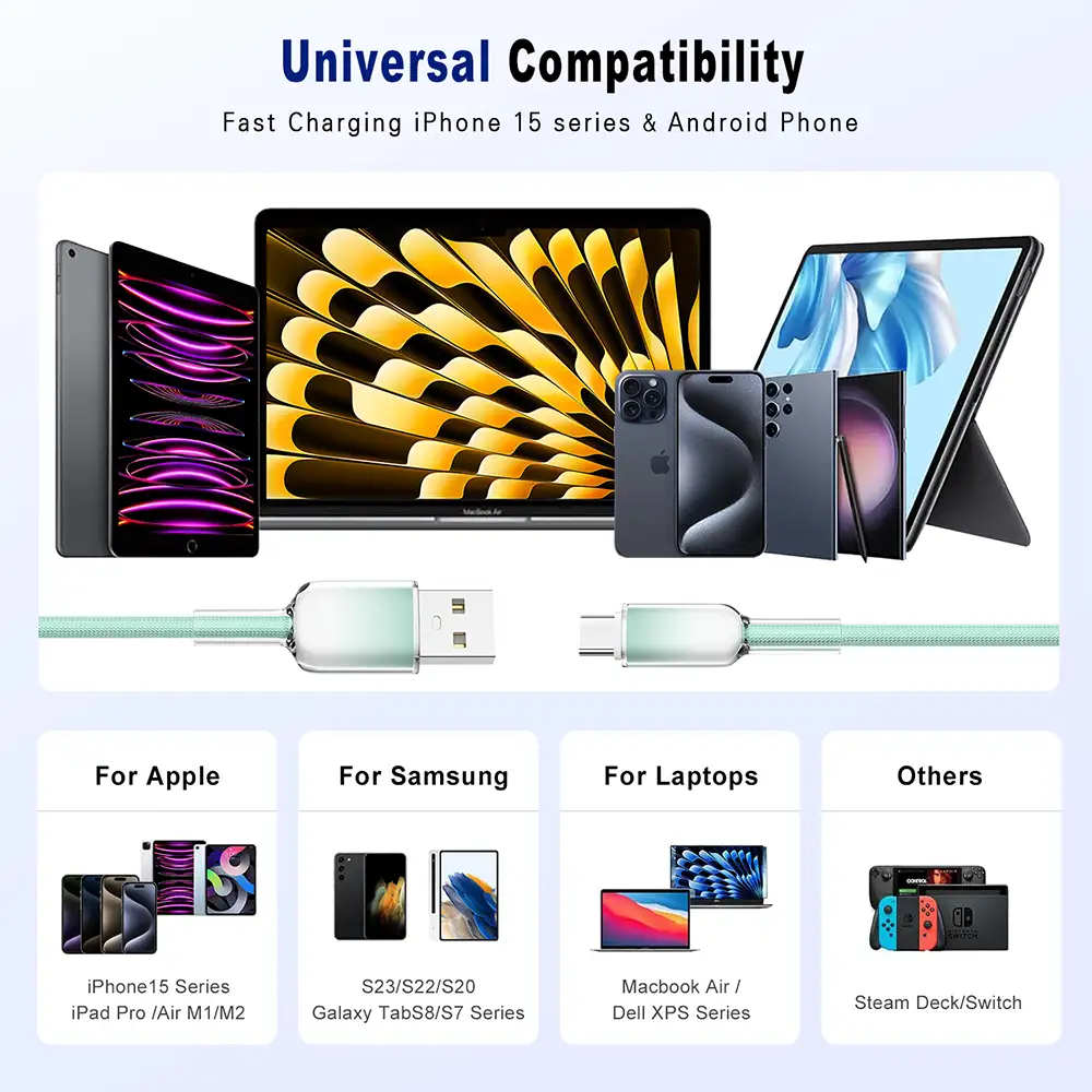 Anti breakage gradient nylon braided USB A to C data cable Details 4