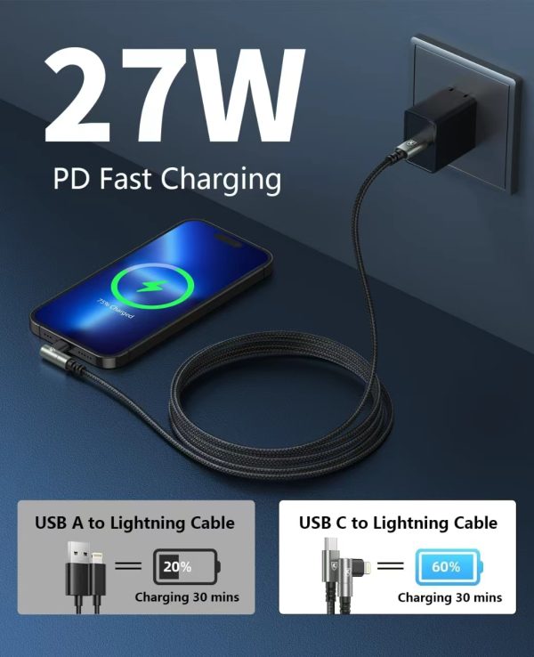 L Shape USB C To Lightning Cable - Image 2