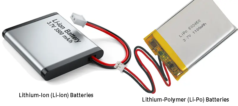 Guide to how Power Banks work and types. 4 Lithium-Ion (Li-ion) Batteries VS Lithium-Polymer (Li-Po) Batteries