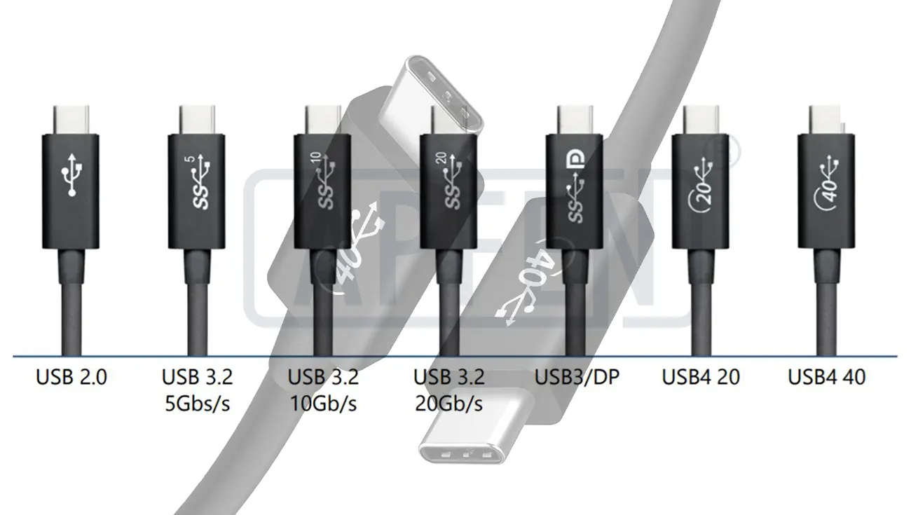 Analysis of Factors Affecting the Difference in Charging Speed ​​of USB-C Data Cables