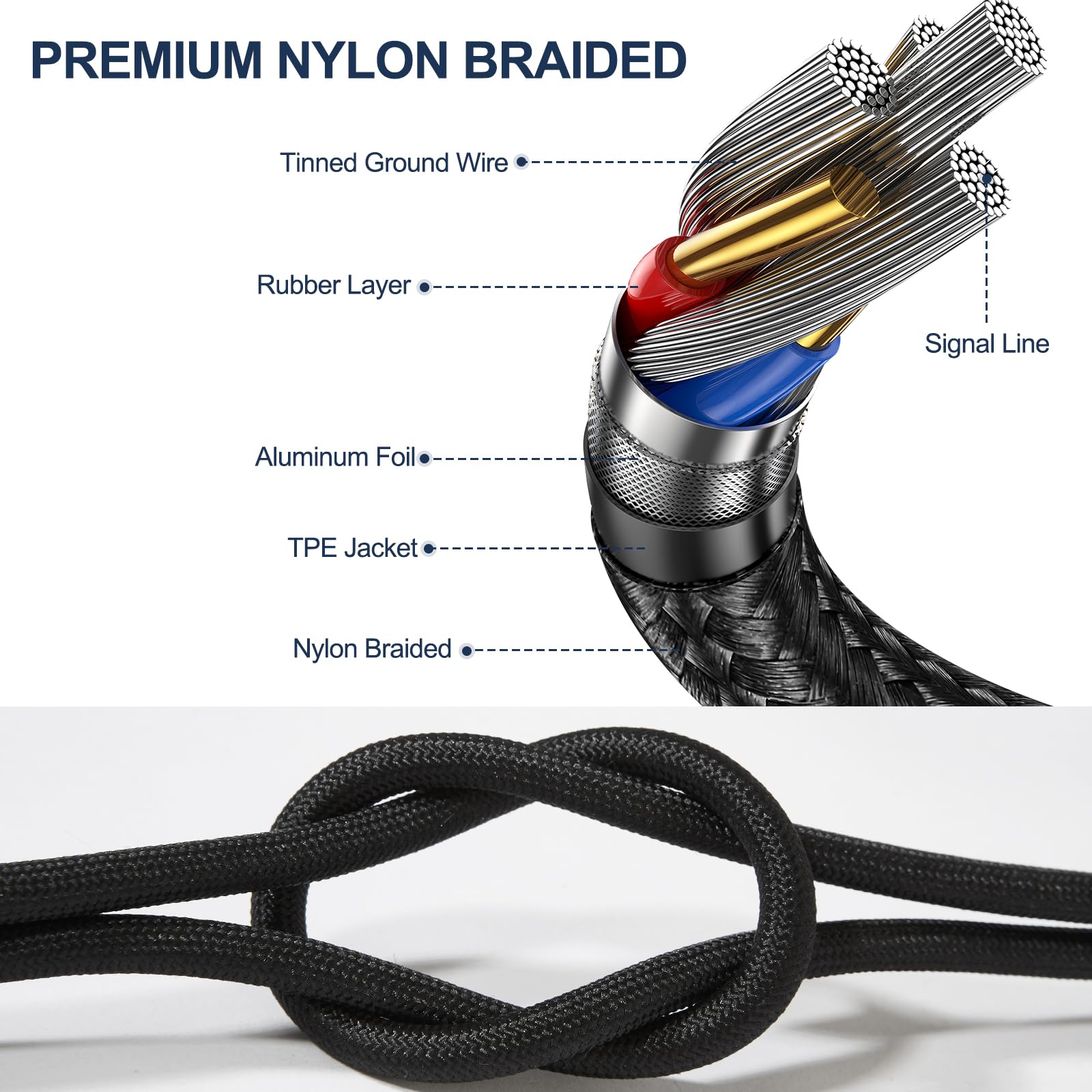 60W Usb c to usb c Zinc Alloy Lanyard USB Cable 5A/3A Fast Charging Pure Copper Conductor Braided Shielding for Barcode Scanner 4 60W Usb c to usb c Zinc Alloy Lanyard USB Cable 5A/3A Fast Charging Pure Copper Conductor Braided Shielding for Barcode Scanner - Image 4