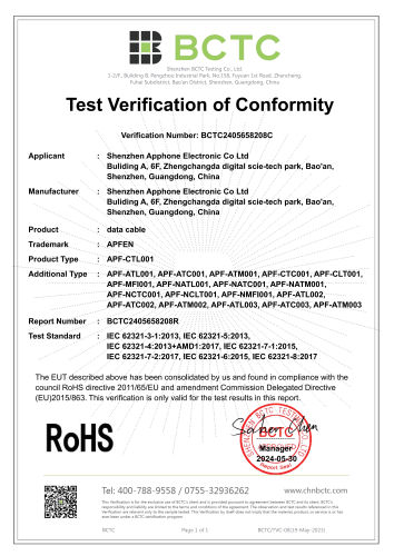 About Us 16 Shenzhen Apphone Electronics Co., Ltd. ROHS Certificate