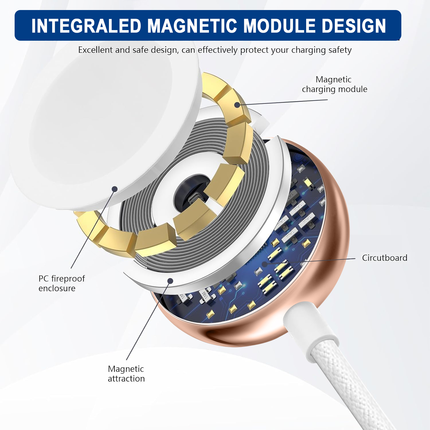 APPHONE USB Type-C Nylon-Braided Charging Cable with Integrated Magnetic Module 2 APPHONE USB Type-C Nylon-Braided Charging Cable with Integrated Magnetic Module - Image 2