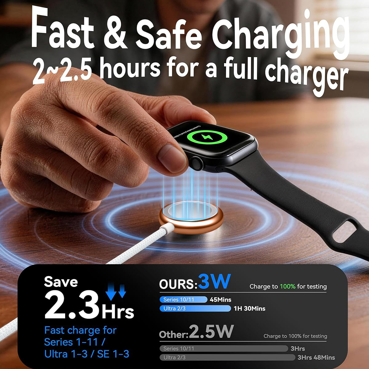 APPHONE USB Type-C Nylon-Braided Charging Cable with Integrated Magnetic Module 3 APPHONE USB Type-C Nylon-Braided Charging Cable with Integrated Magnetic Module - Image 3