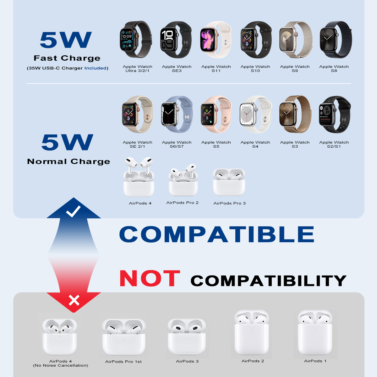 APPHONE USB Type-C Nylon-Braided Charging Cable with Integrated Magnetic Module 8 APPHONE USB Type-C Nylon-Braided Charging Cable with Integrated Magnetic Module - Image 8